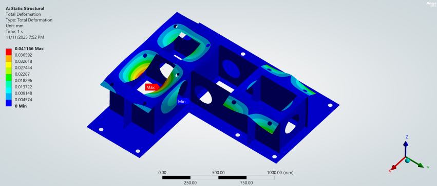 在ANSYS和SIMSOLID中进行减速器和电动机的有限元分析。20000N