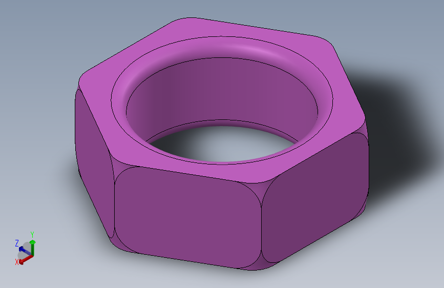 有用的绘图模型