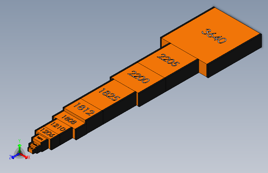 威世 VJ 高可靠性系列 -- 电容器 - 0402 到 3640 封装格式