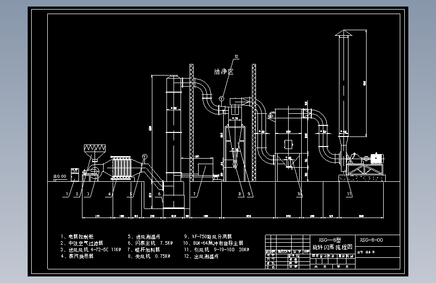 XSG-800闪蒸干燥机
