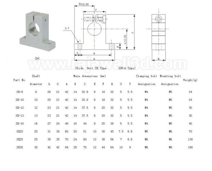 支架垂直，杆支撑