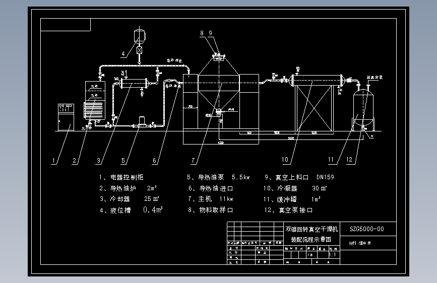 ZG-5000型双锥回转真空干燥机组