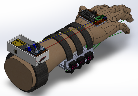 伺服电机驱动的仿生机械手