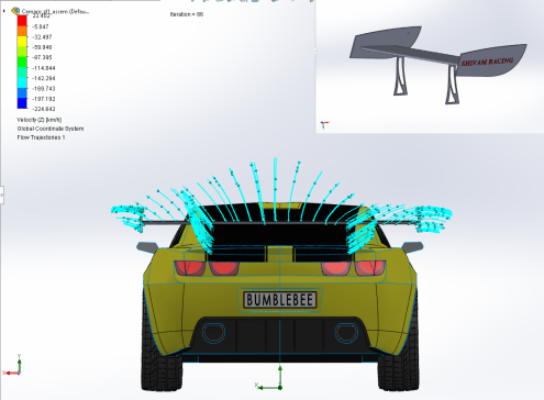 GT赛车用主动空气动力学机翼__1_1比例模型