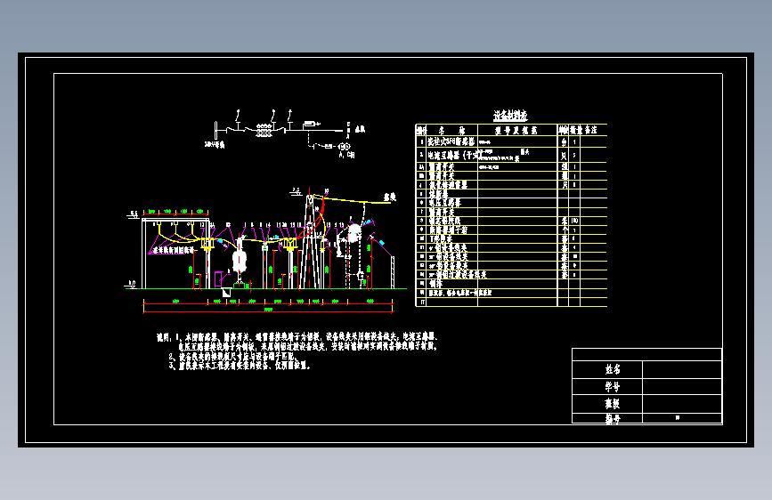 某镇35KV变电站电气设计