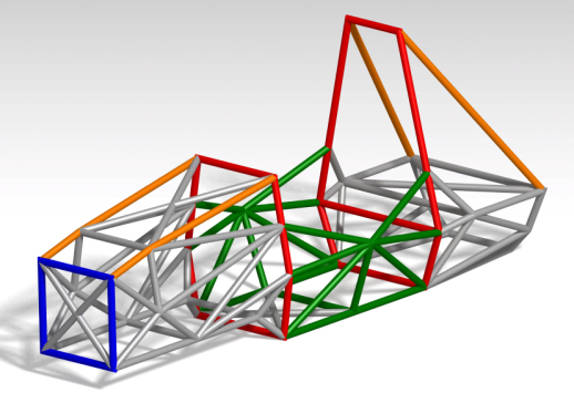 方程式赛车管式车架