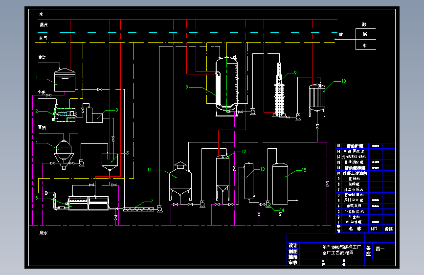 年产6000吨生抽酱油工厂设计
