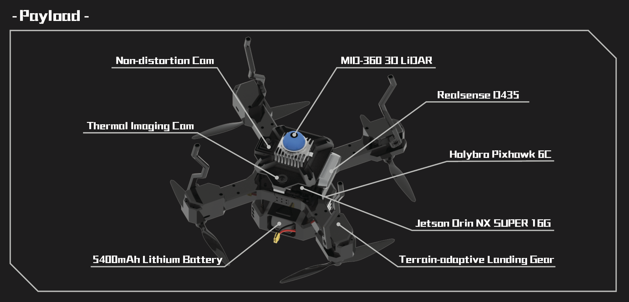 多传感器探测UAV无人机 STP格式