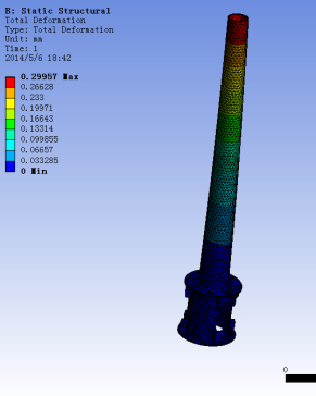 5M风力发电机塔架结构设计与有限元分析(sw12+说明书+分析图片)
