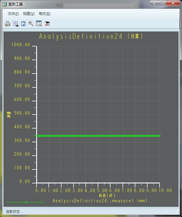 旋转型灌装机设计【PROE+仿真】MF209337