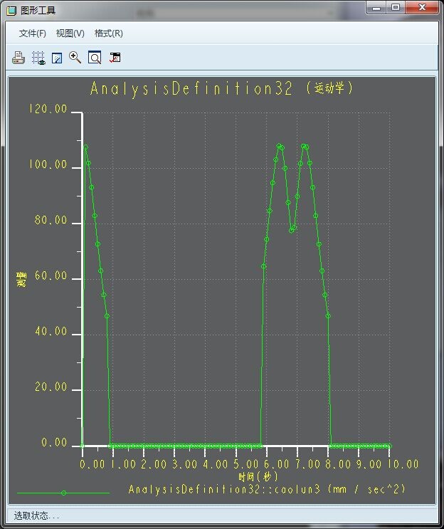 旋转型灌装机设计【PROE+仿真】MF209337