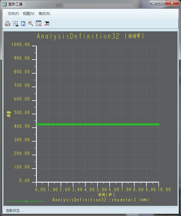 旋转型灌装机设计【PROE+仿真】MF209337