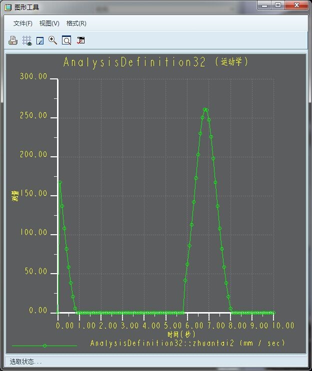 旋转型灌装机设计【PROE+仿真】MF209337