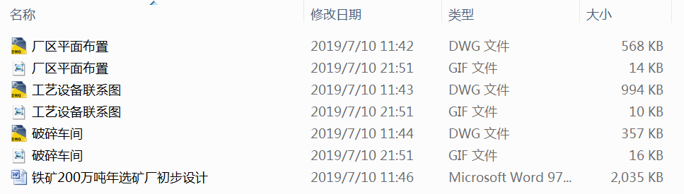 200万吨年铁矿选矿厂初步设计==905177=250
