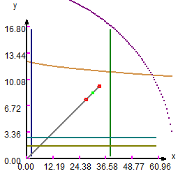 3万吨年干气脱硫制二甲基亚砜设计MF1019630=250
