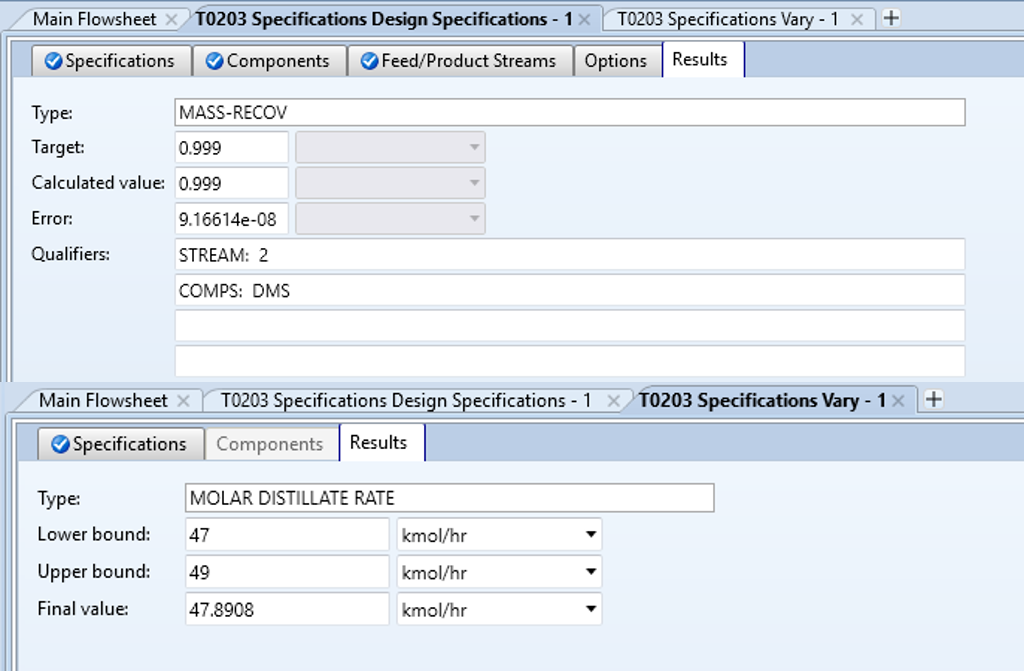 3万吨年干气脱硫制二甲基亚砜设计MF1019630=250