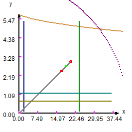 3万吨年干气脱硫制二甲基亚砜设计MF1019630=250