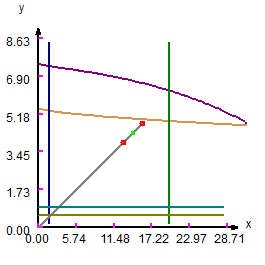 3万吨年干气脱硫制二甲基亚砜设计MF1019630=250