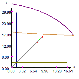 3万吨年干气脱硫制二甲基亚砜设计MF1019630=250