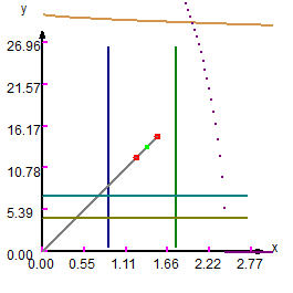 3万吨年干气脱硫制二甲基亚砜设计MF1019630=250
