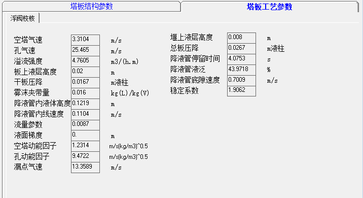 3万吨年干气脱硫制二甲基亚砜设计MF1019630=250