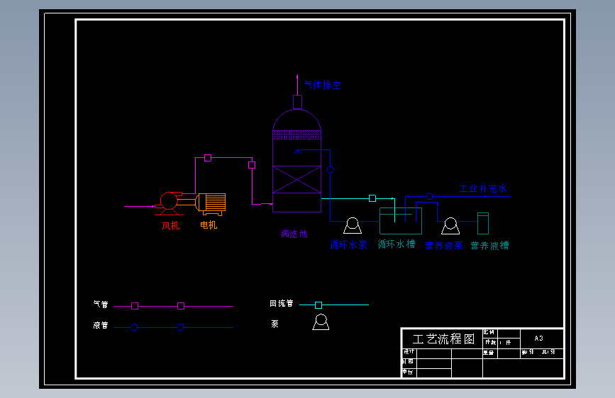 生物滴滤池处理恶臭废气工程设计MF990466