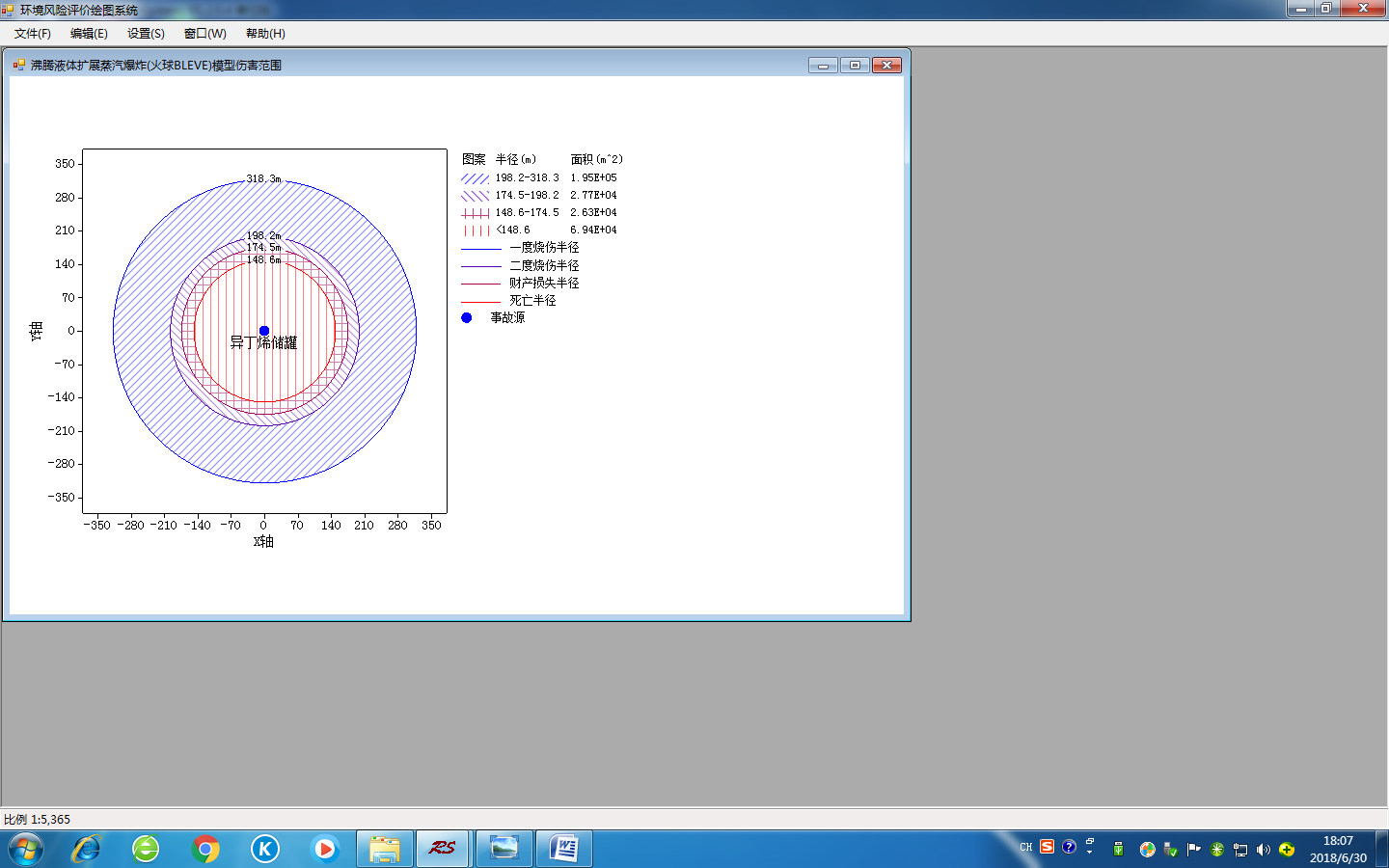 00-年产6万吨甲基丙烯酸甲酯项目设计MF988304