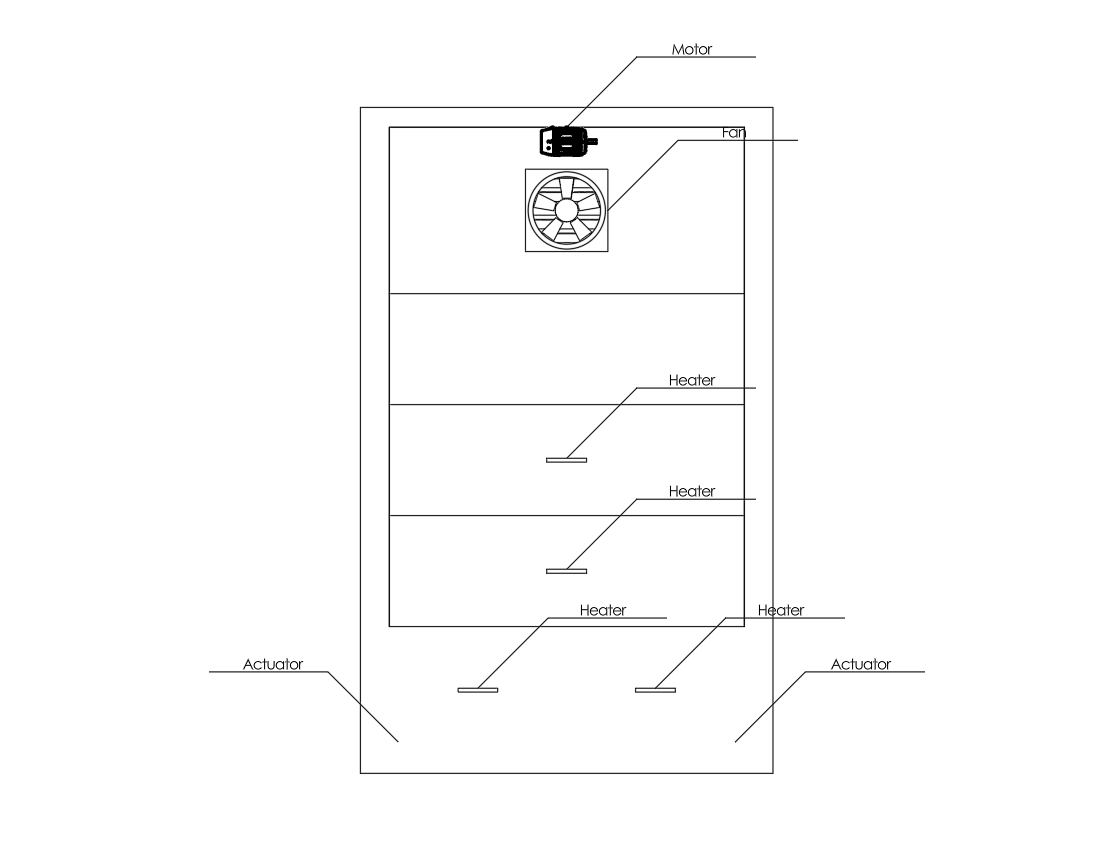 半自动鱼类烘干机设计