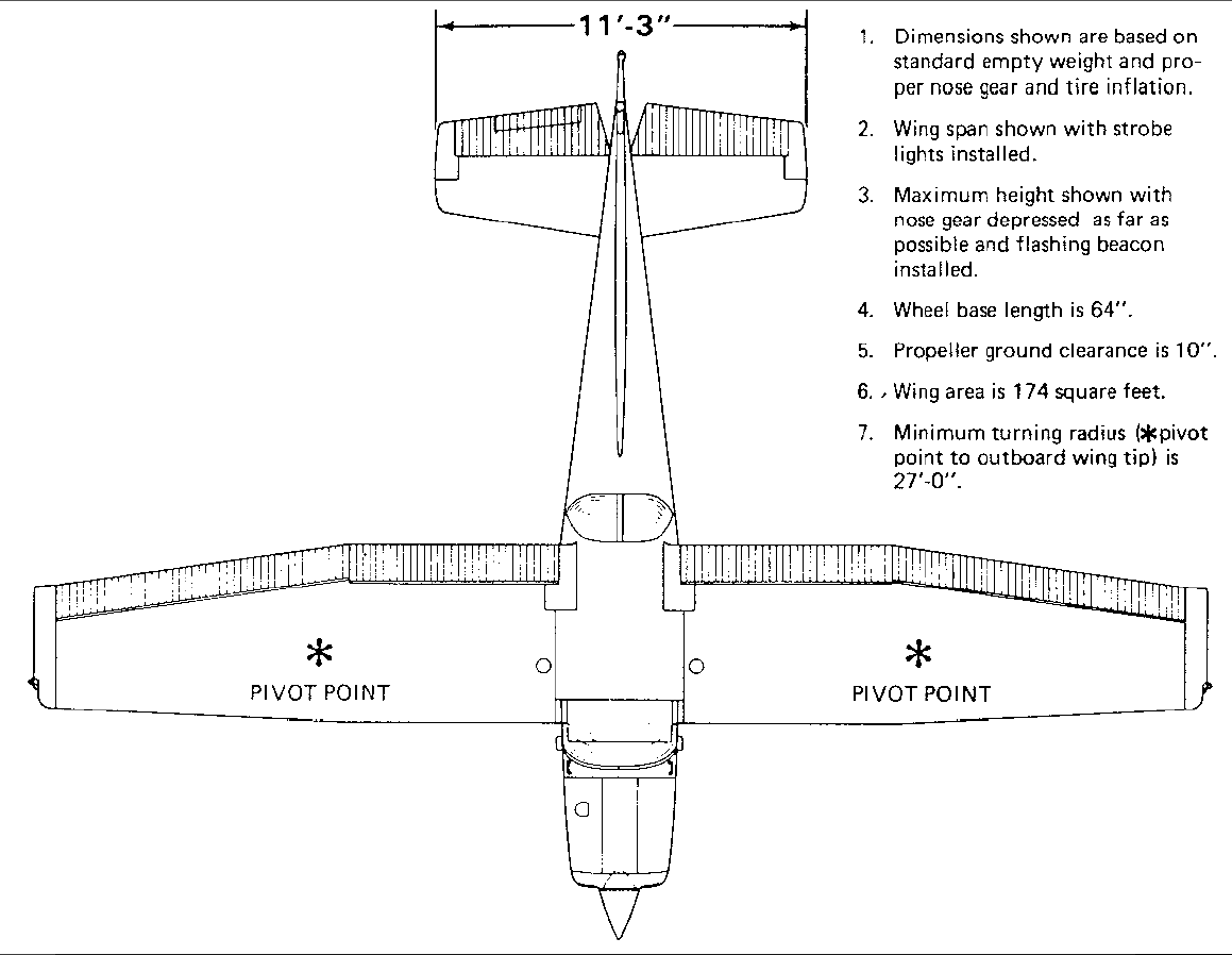 Cessna 172RG 飞机主起落架