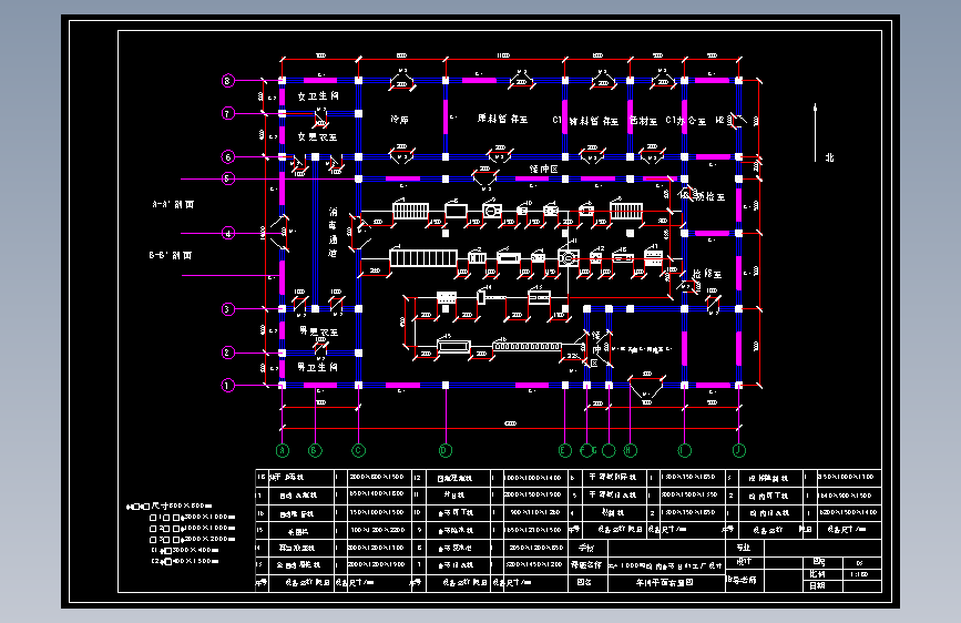 1624594-年产1000吨鸡肉香菇酱的工厂设计
