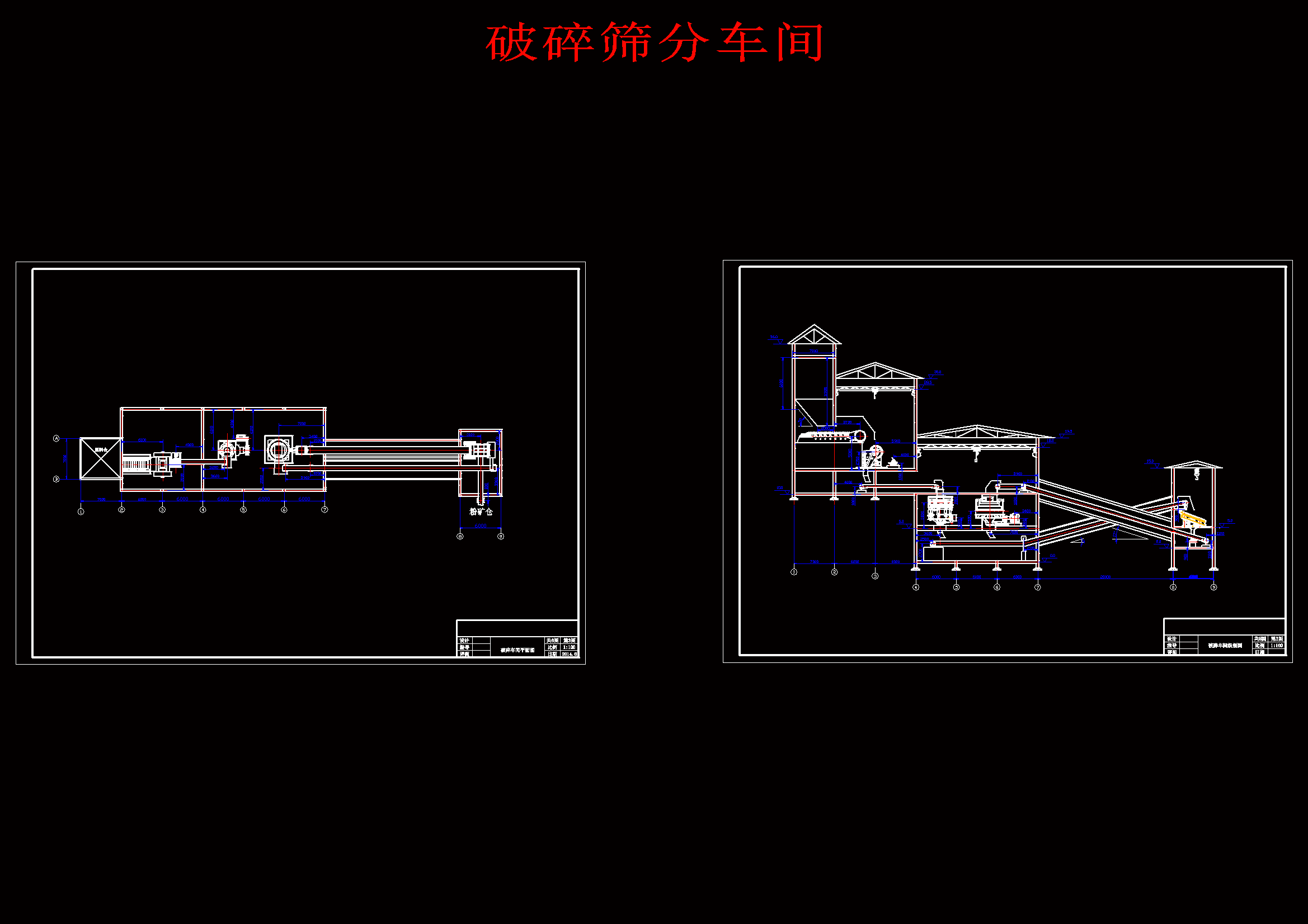3000td金矿选矿厂设计629737