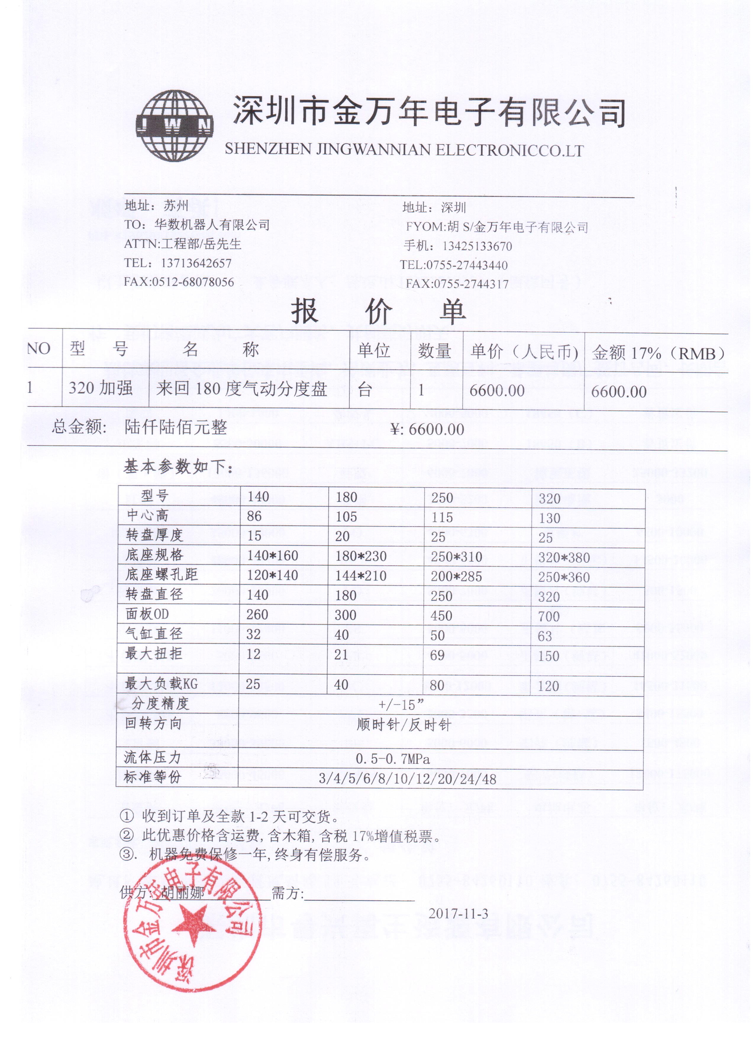 气动分度盘模型382531