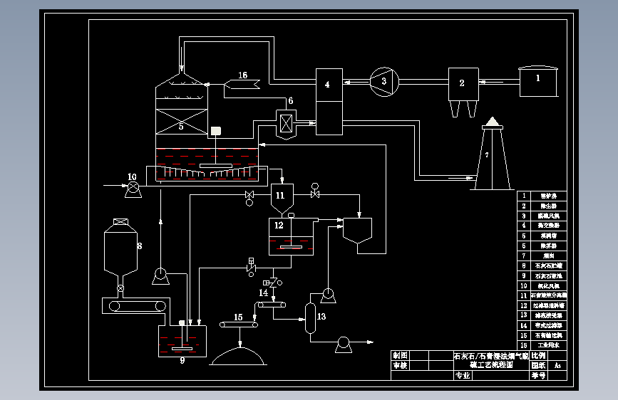 石灰石_石膏湿法烟气脱硫工艺流程设计CAD图纸