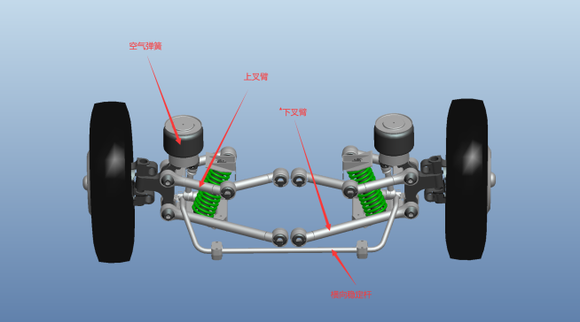 双叉臂空气弹簧悬架1147791
