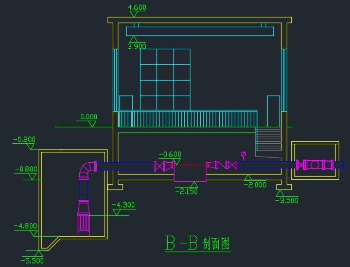 给水泵站工艺设计349219