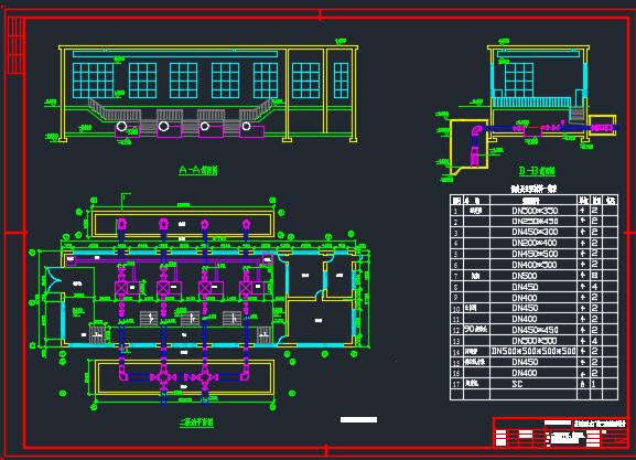 给水泵站工艺设计349219