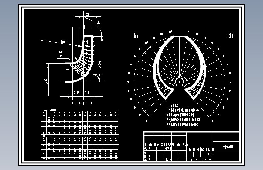 IS单级悬臂式离心泵结构设计