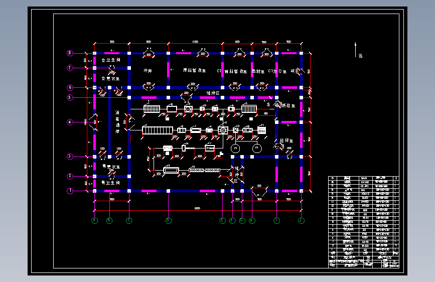 牛肉香菇酱工厂设计