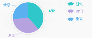 桨叶式搅拌机的设计 302428