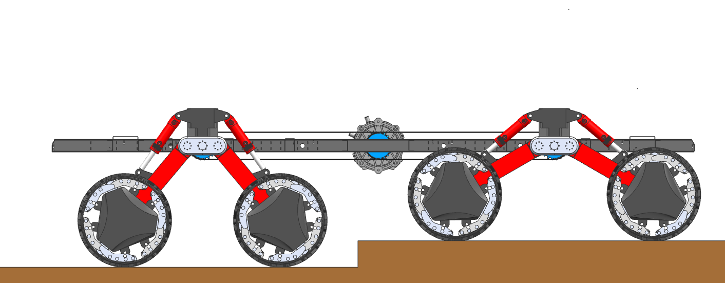 全地形轮履复合线控底盘1742600