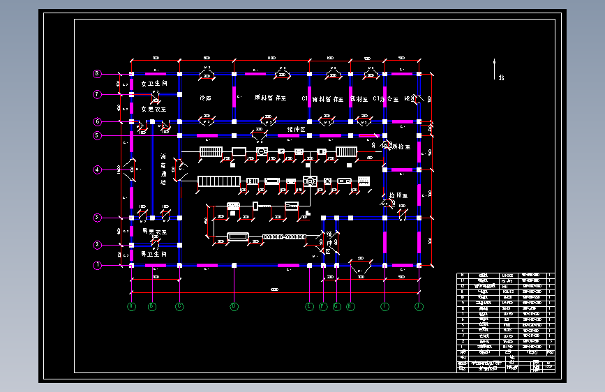 ‌年产5000吨花生酱工厂设计