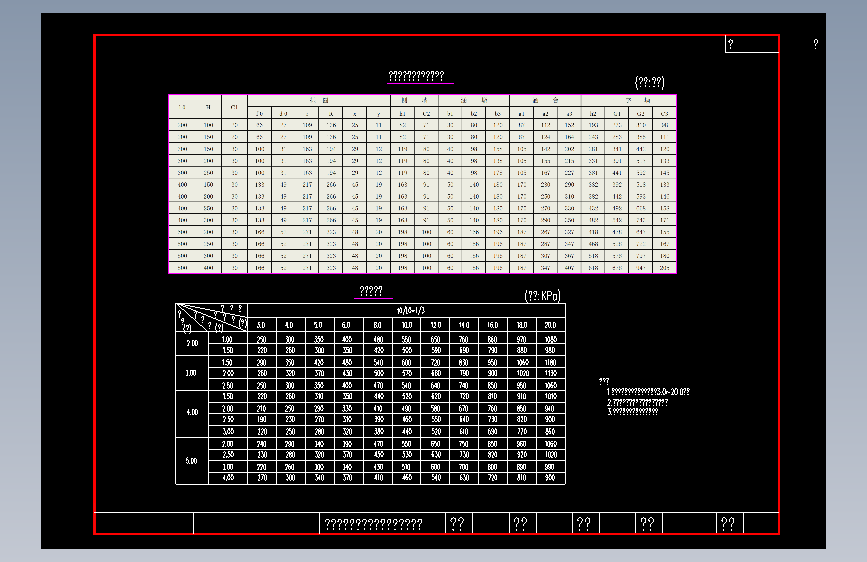 涵洞设计标准图（含圆管涵.、拱涵、盖板涵、倒虹吸），共42张