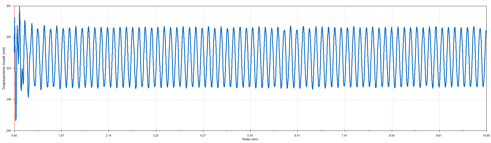 024-筛子-振动输送和选择器 SW