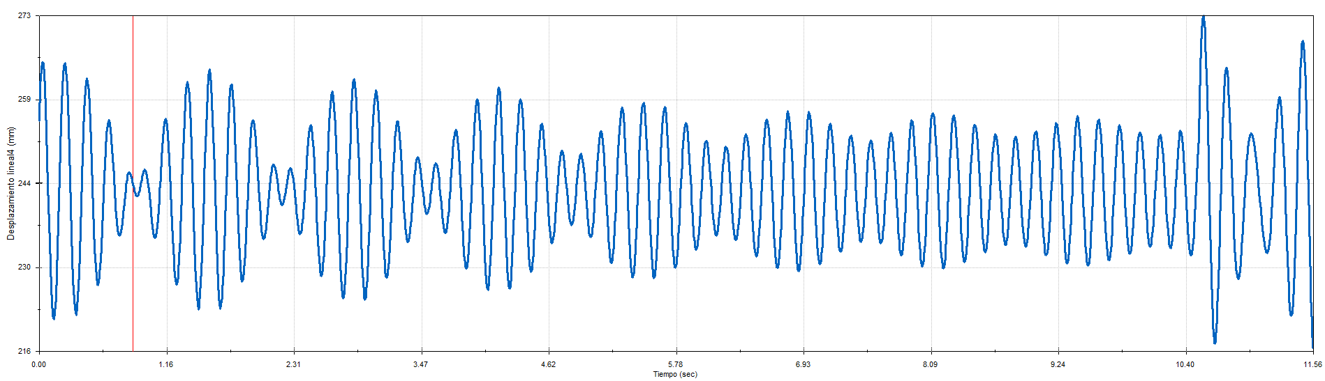 024-筛子-振动输送和选择器 SW