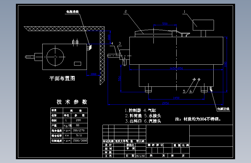 GHL-200型湿法制粒机