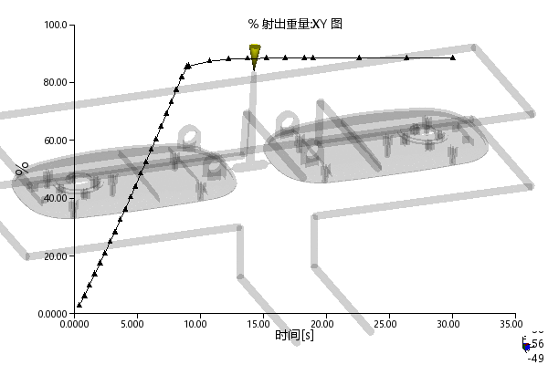 灯具装饰壳注塑模具设计-含模流--1641771-300