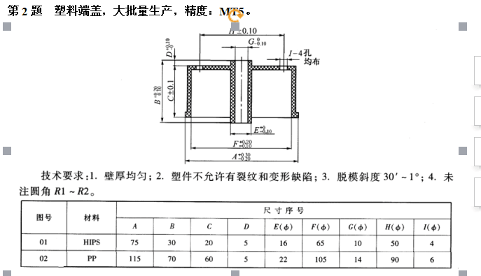塑料端盖注塑模具设计【最大直径75】【三维UG】709199==520库