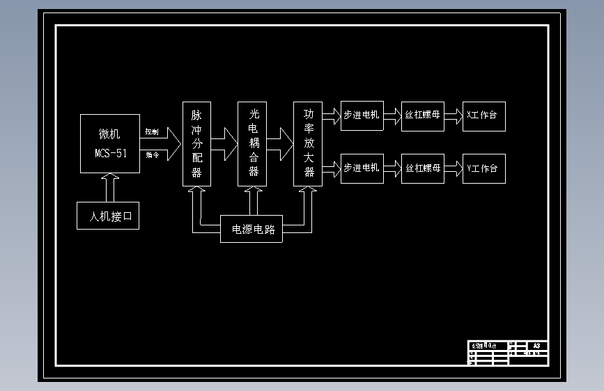 600×600方台面数控回转工作台设计53175
