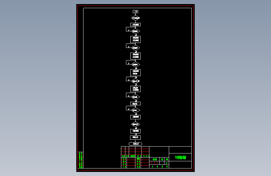 基于PLC的液体混合控制系统的设计259606
