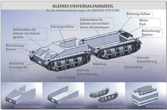 全地形通用履带车底盘  IGS STEP格式